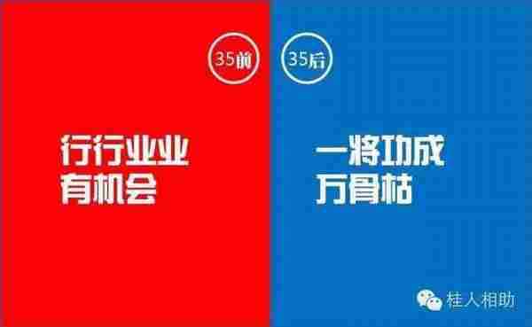 35岁前和35岁后广告人的15个区别