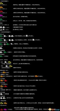 东方凭依华基本操作说明 东方凭依华按键设置